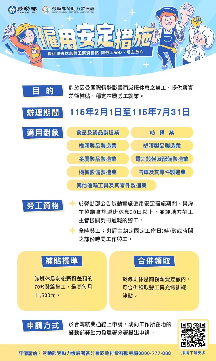僱用安定措施。圖取自勞發署雲嘉南分署
