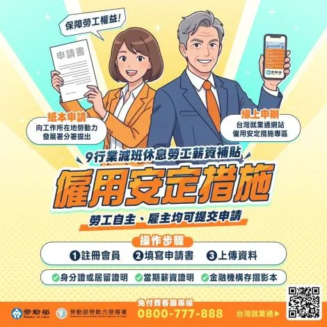 勞動部延長「僱用安定措施」至7月31日。勞動部提供