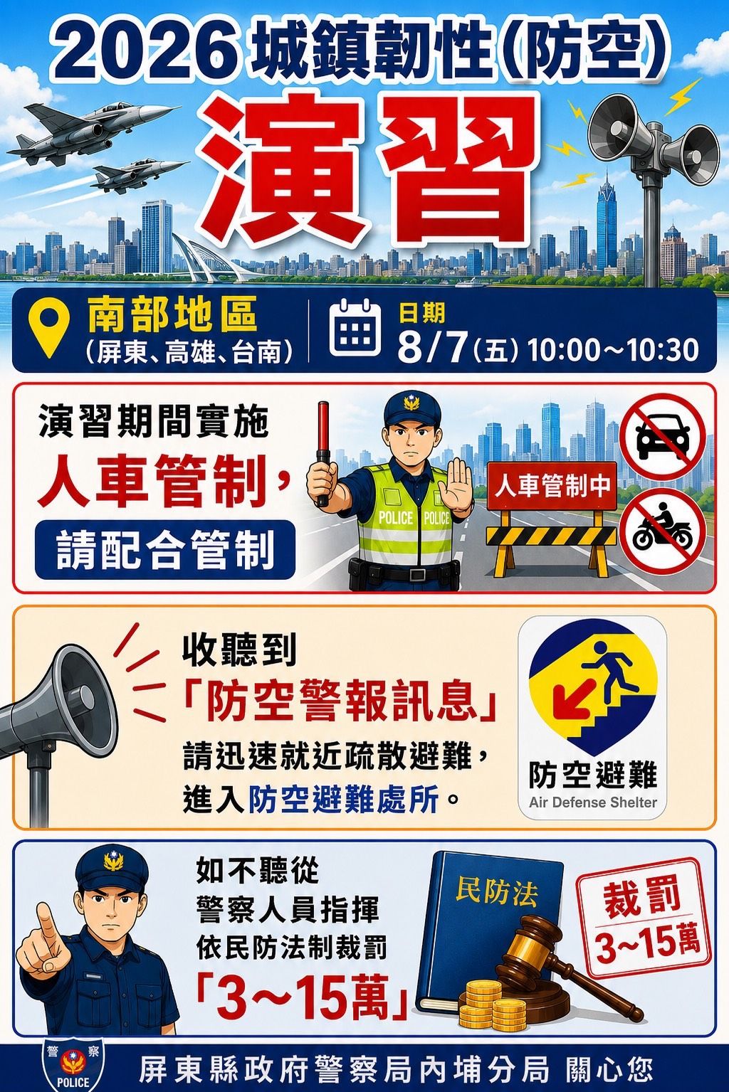 南部3縣市8/7率先登場城鎮韌性演習 警提醒「不配合會被罰錢」
