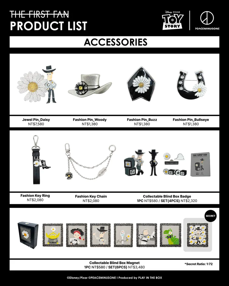 PEACEMINUSONE與《玩具總動員》推出多款限定商品。品牌提供