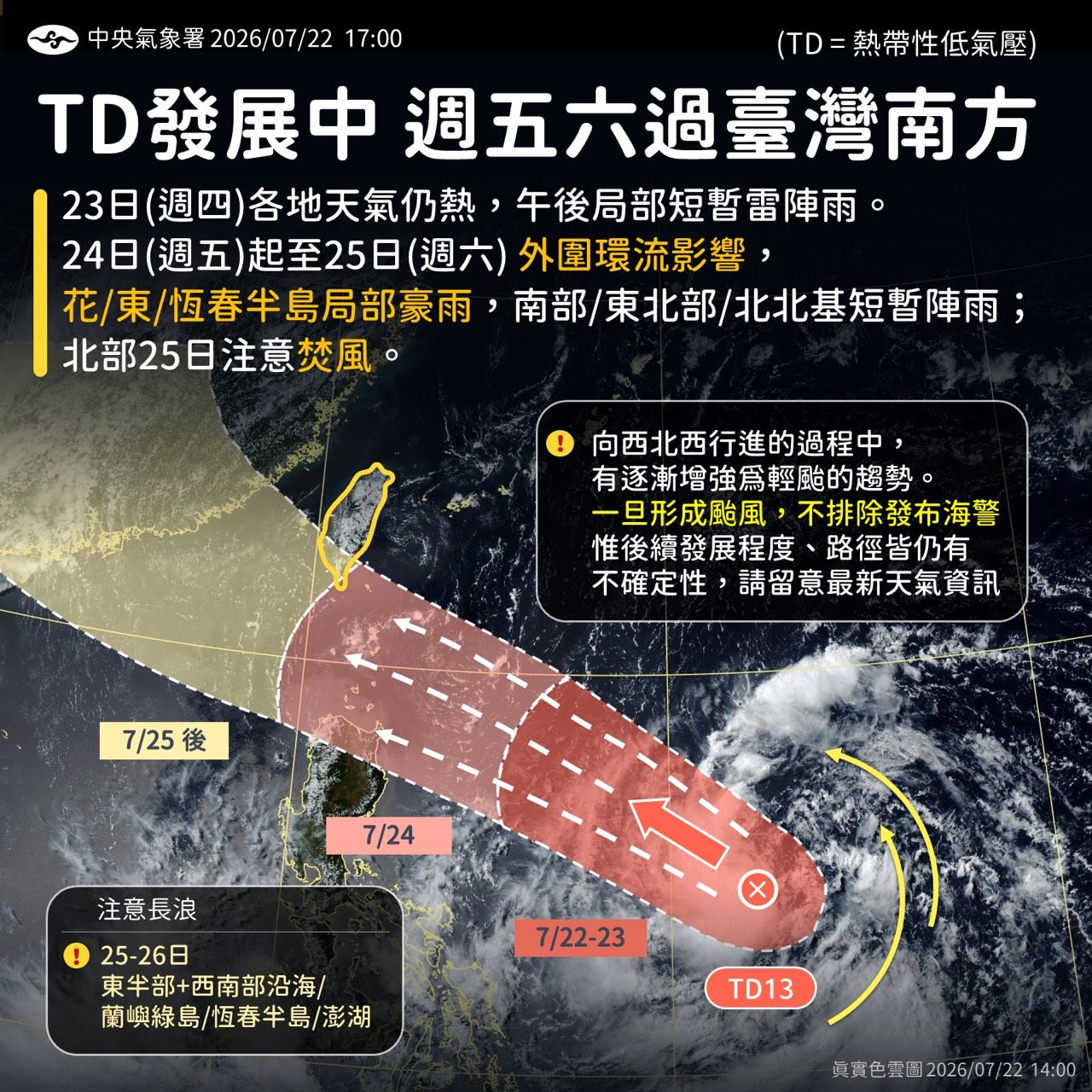 準颱風紅霞路徑北移了!最快明天就發海警