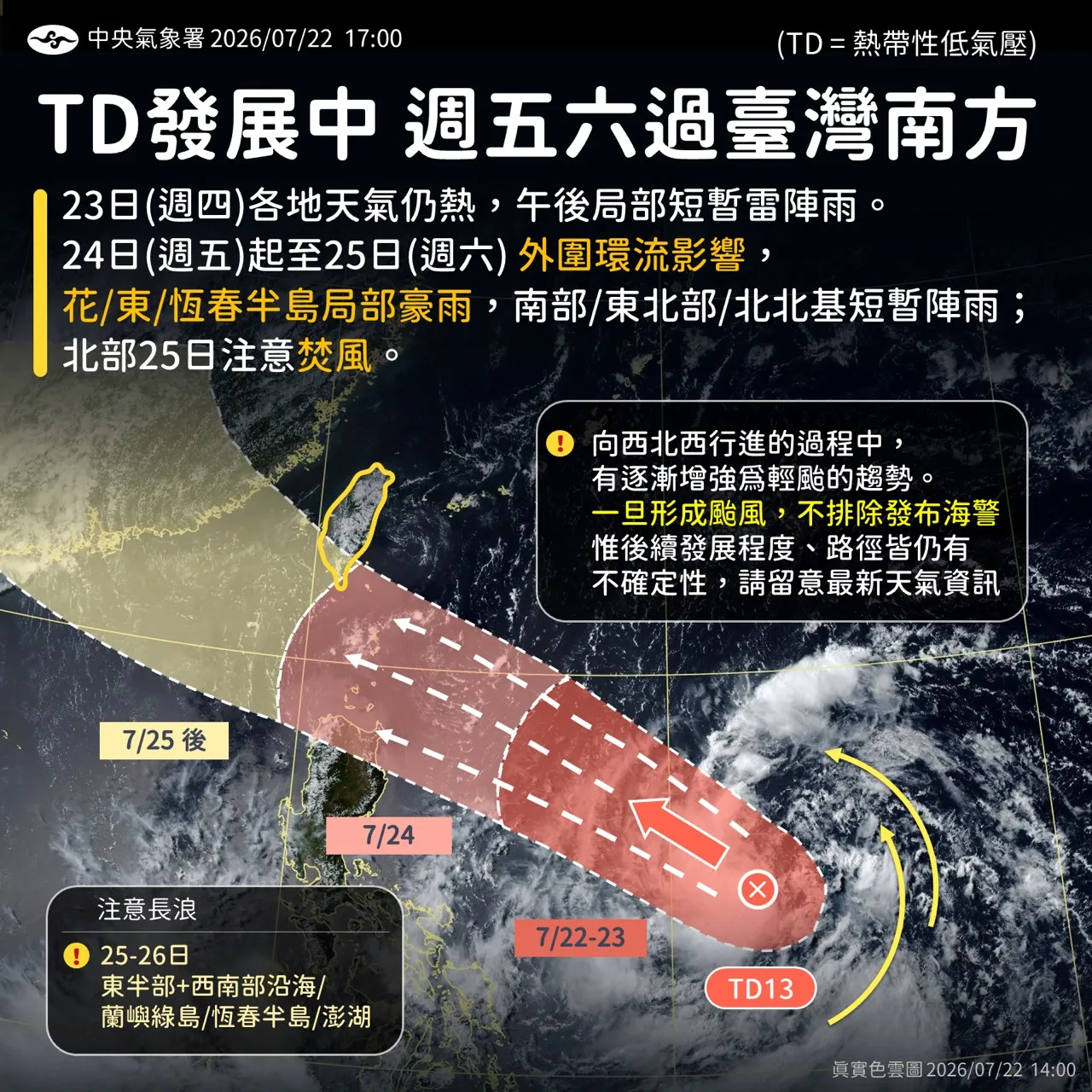 準颱風紅霞路徑北移了！最快明天就發海警