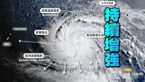 巴威颱風「又強又大」衝向台灣　是否登陸？歐美預測讓人驚