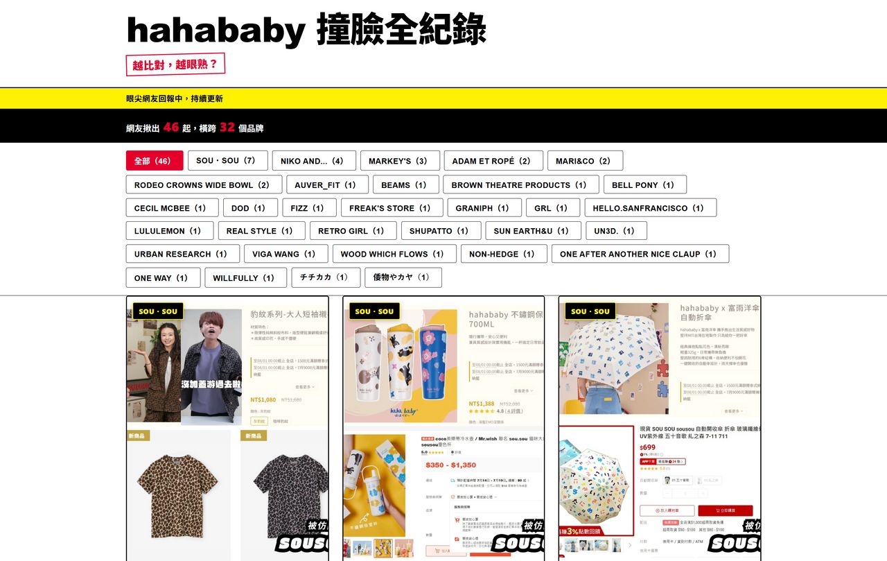 「hahababy撞臉全紀錄」一看驚人!嘎嫂竟涉抄襲46件、32品牌