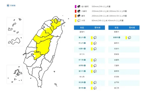 9縣市大雨特報！氣象署：午後對流嚴防強降雨