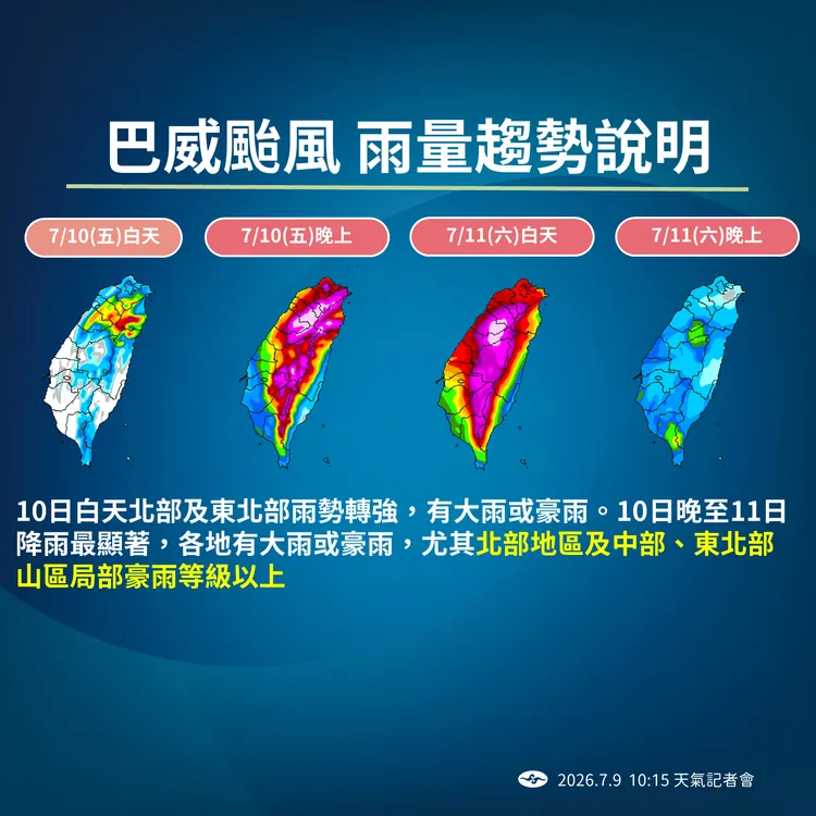 巴威颱風雨量趨勢。氣象署提供