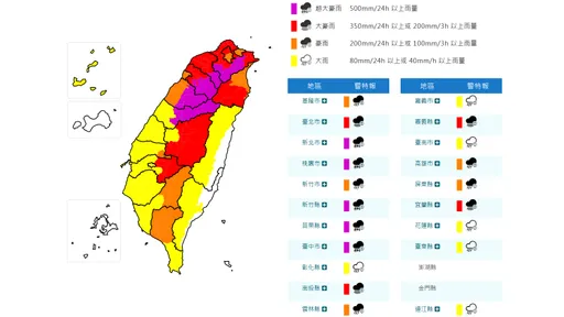 巴威襲台豪雨特報　5縣市山區慎防「超大豪雨」