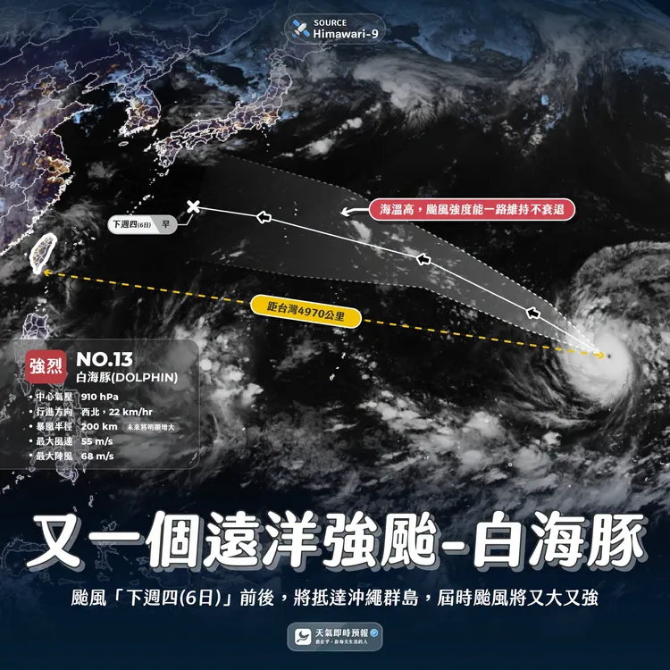 颱風「白海豚」在遠洋處即升級強颱。翻攝《天氣即時預報》臉書