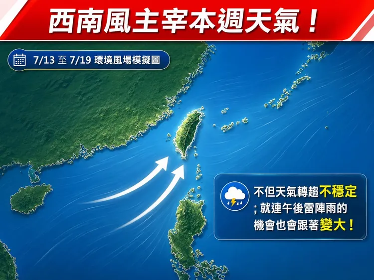 林得恩指出，颱風帶動西南風增強及南方水氣北抬，將南海與菲律賓海的暖濕空氣輸送至台灣。翻攝林老師氣象站臉書