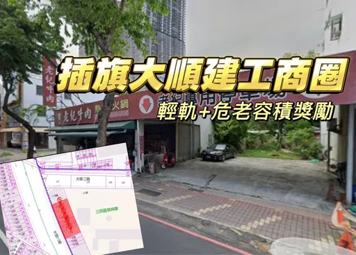 大順路輕軌旁256坪透天2.8億易主　華尚插旗軌道宅房價估邁向5字頭