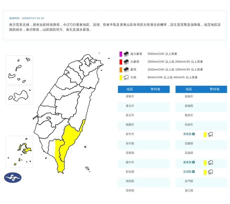 今天清晨至上午台東地區、澎湖、恆春半島及屏東山區有局部大雨發生機率。中央氣象署