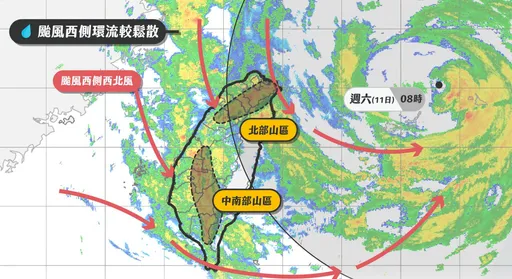 天佑台灣！巴威再減弱「侵台一側雲系鬆散」　2區雨量大