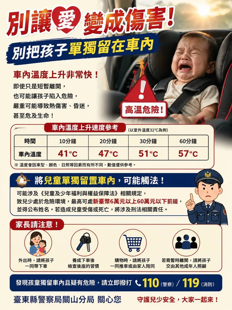 警方提醒不可將應嬰兒單獨留置車內。警方提供