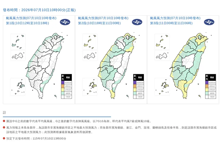 颱風風力預測。中央氣象署
