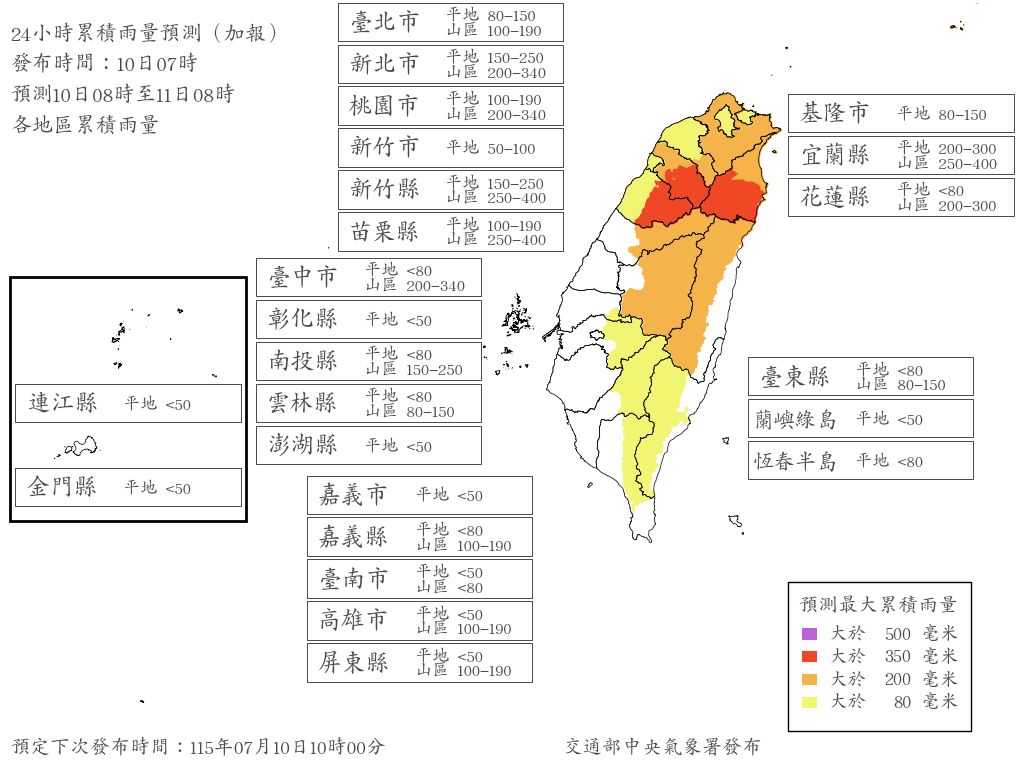 明天颱風假?氣象署最新風雨預測「6縣市達標」