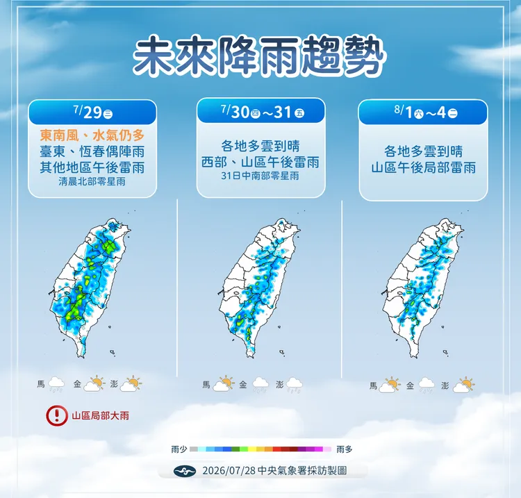 降雨趨勢。氣象署提供