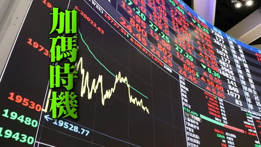 台股4萬點保衛戰開打！郭哲榮：跌破就砸1億買0050