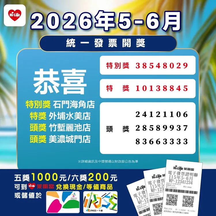 超商本期5-6月期統一發票中獎號碼。萊爾富提供