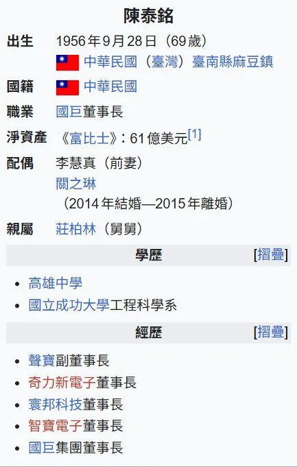 陳泰銘的維基百科將關之琳列入第二任配偶，有待商榷。翻攝維基百科