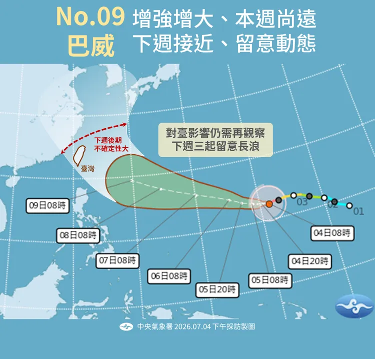 巴威颱風路線預測圖。氣象署提供