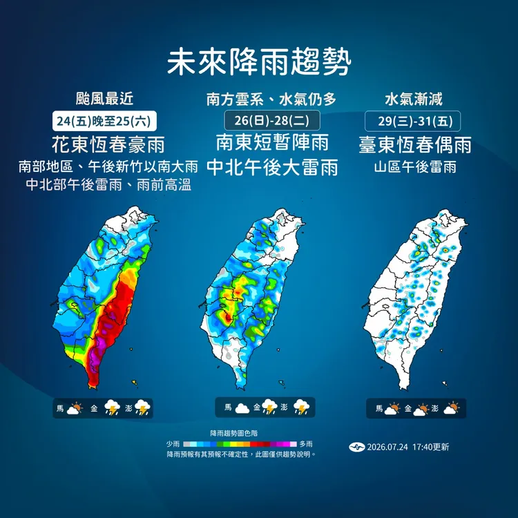 未來降雨趨勢。氣象署提供