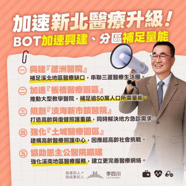 400萬新北人醫療升級！李四川喊蓋5大醫院補破網。競辦提供