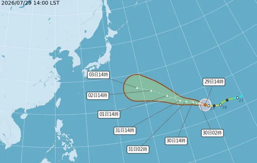白海豚颱風最新路徑曝光將轉強颱　「西修趨勢更明顯」