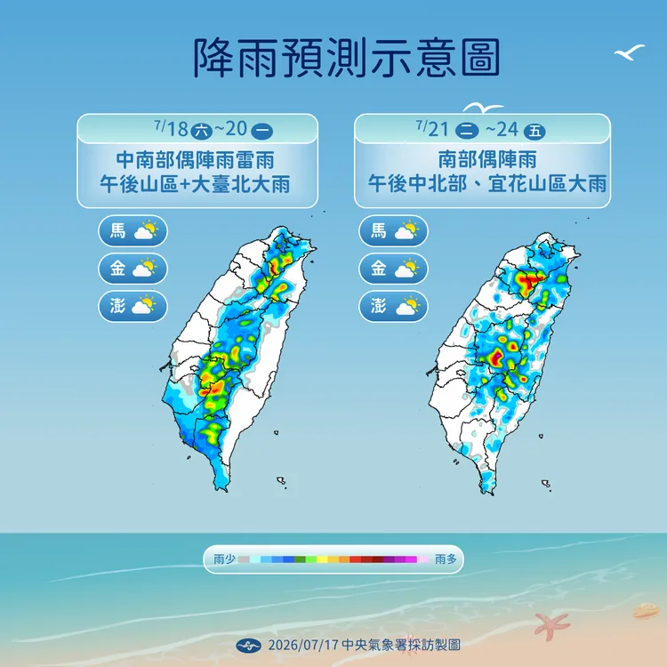 未來一週降雨預測。氣象署提供