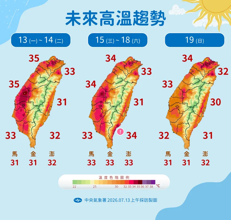高溫趨勢。氣象署提供