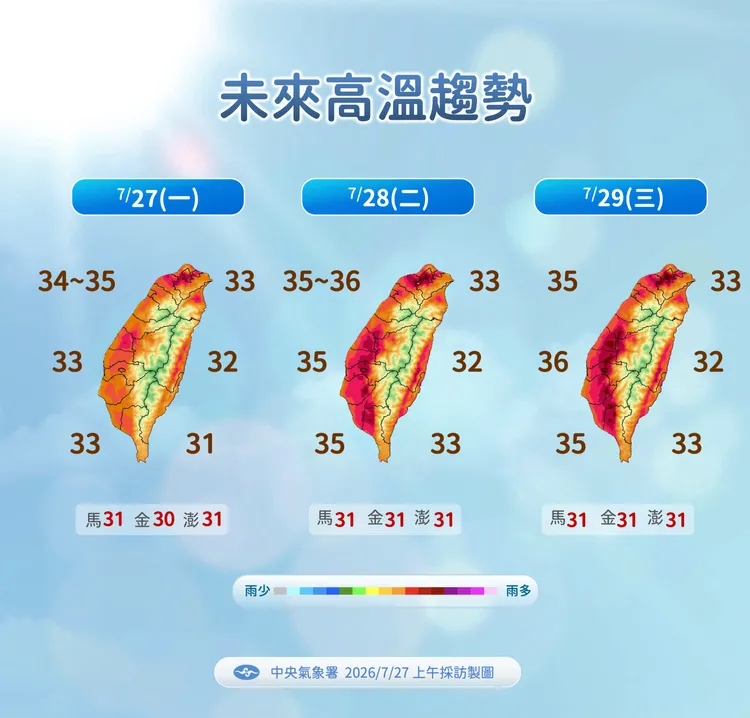未來高溫趨勢。氣象署提供