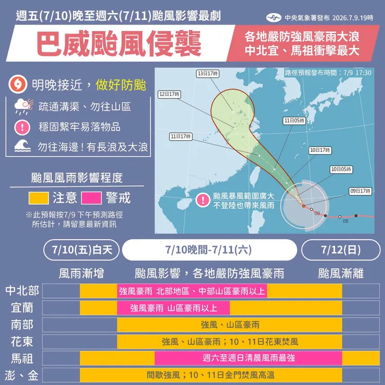 中颱巴威逼近，今晚起雨勢逐漸升級，明天全台都有降雨機會。中央氣象署