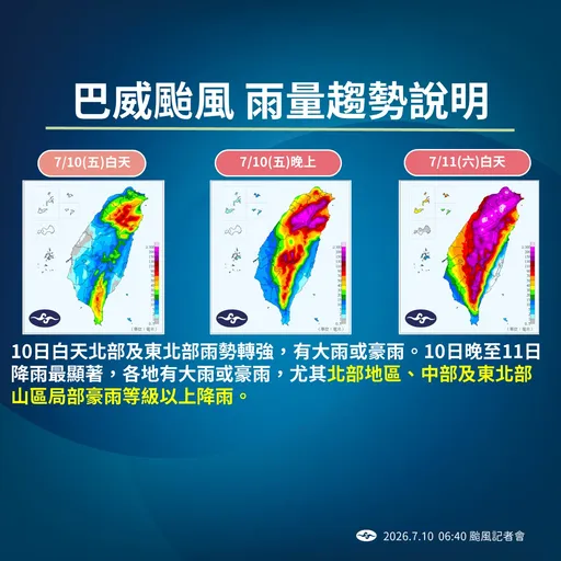 巴威雨彈來了！8縣市大雨特報　愈晚風雨愈大