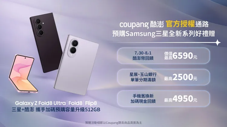 Coupang酷澎將於7月30日開放三星Galaxy Z Fold8系列預購，前三天最高回饋6,590元酷澎幣，完成指定舊機換新另享10%現金回饋，最高可再拿4,950元。Coupang酷澎提供