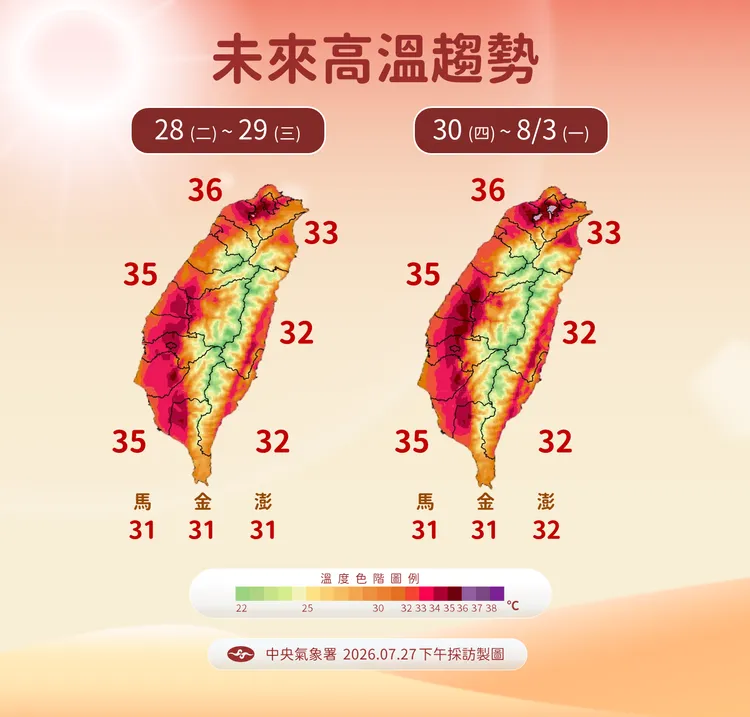 未來高溫趨勢。氣象署提供