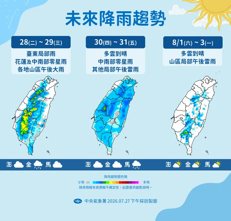 未來降雨趨勢。氣象署提供