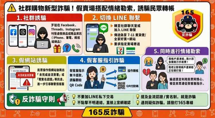 社群購物詐騙。翻攝畫面