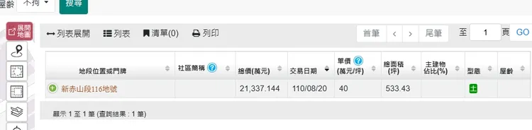 「佳鋐雄湛」土地取得比一期「佳鋐雄匯」還低。