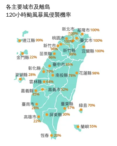 120小時颱風暴風圈侵襲機率圖。中央氣象署