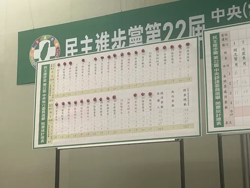 民進黨全代會中執委改選！30人名單出爐