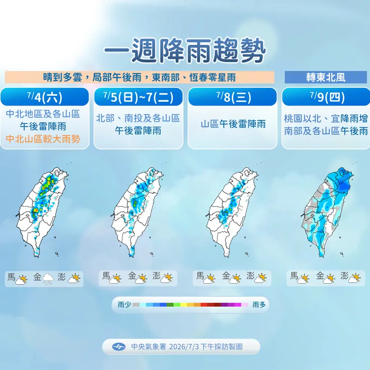 一週降雨趨勢。氣象署提供