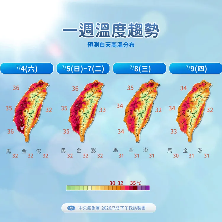 一週溫度趨勢。氣象署提供