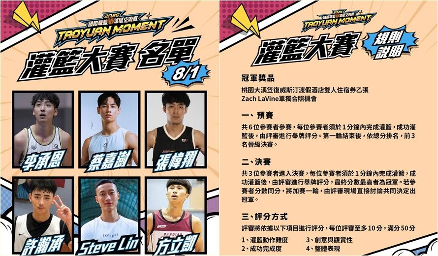 NBA灌籃王拉文面前耍大刀!台灣6大灌籃高手集結要選出冠軍