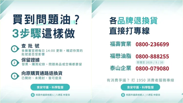 買到問題油或吃下問題油品食物，如今可以辦理退貨。翻攝自林晏良臉書