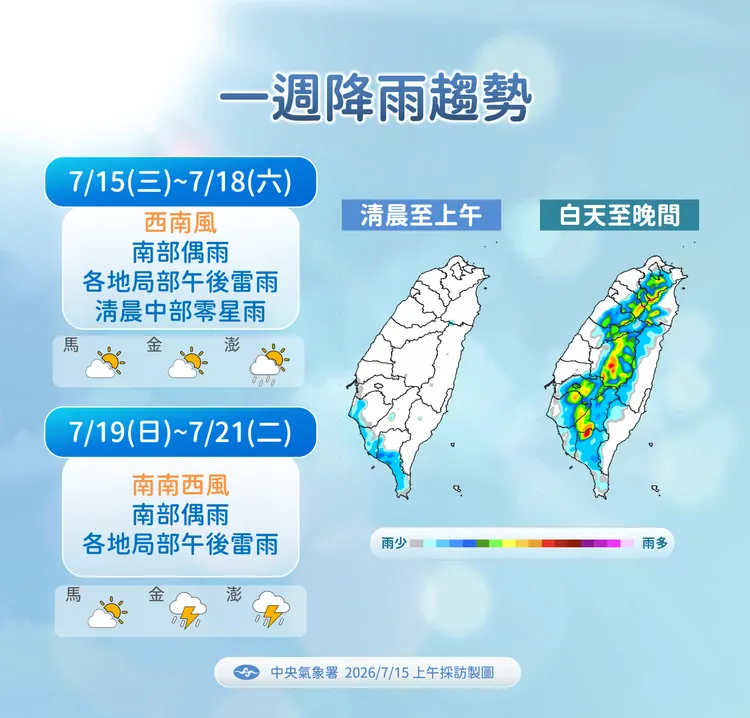 降雨趨勢。氣象署提供