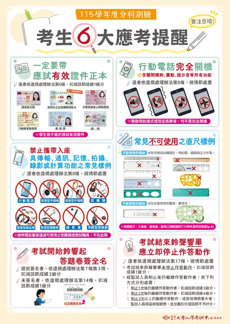 分科測驗考生應考提醒。大考中心提供