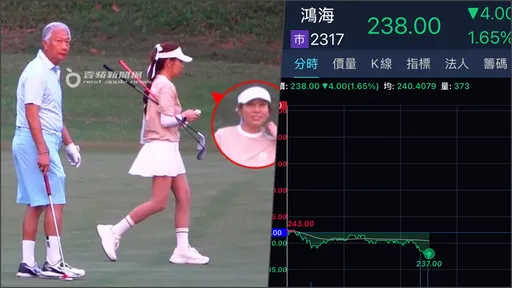 郭台銘密會女球友連日燒！鴻海股價兩週跌逾5%　市值蒸發約2000億元