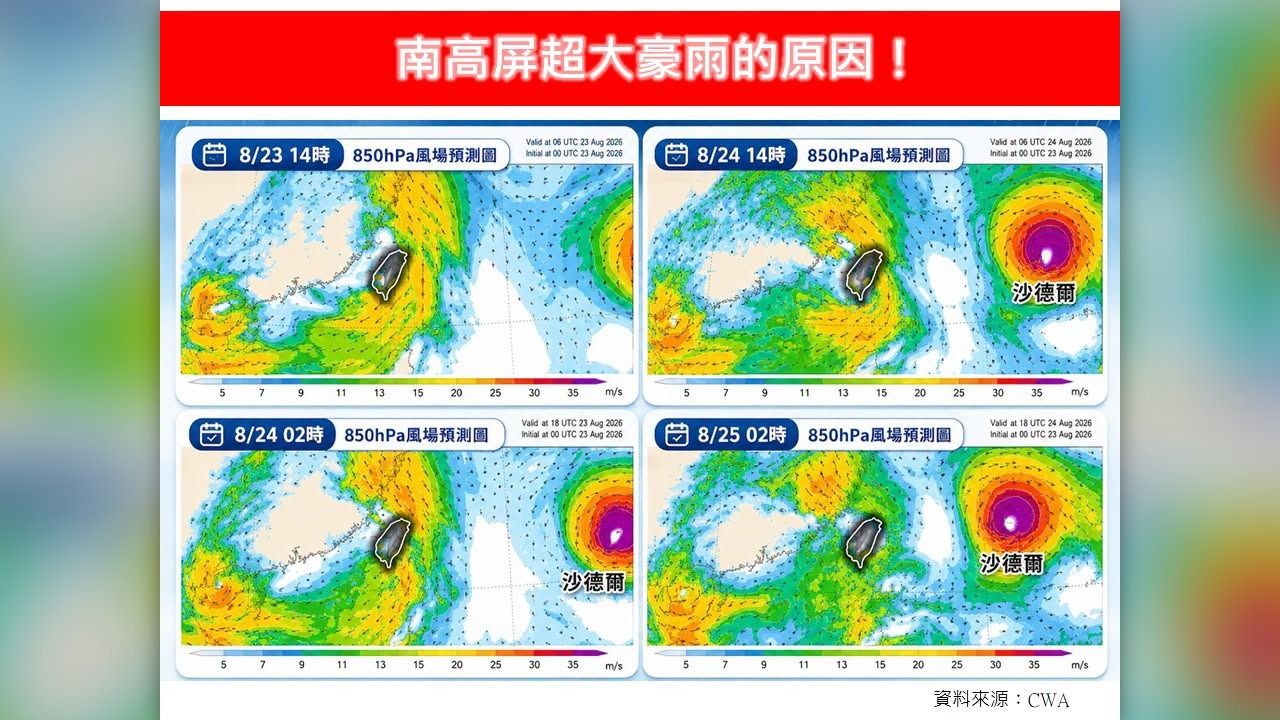 「超大豪雨」猛攻南高屏沒完沒了 專家曝原因