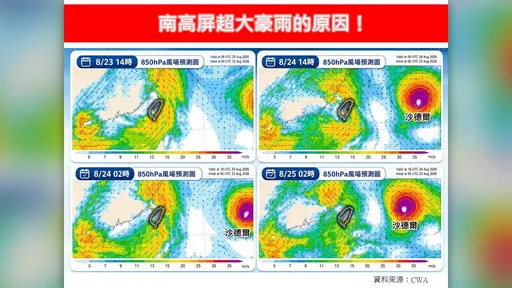 「超大豪雨」猛攻南高屏沒完沒了　專家曝原因