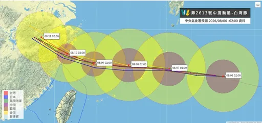 白海豚路徑變了！專家：離台又更近　暴風圈逼近岸處