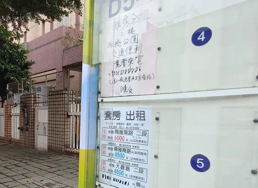 北市獨立套房與分租套房價差大　內湖價差逾8700元居各區之冠